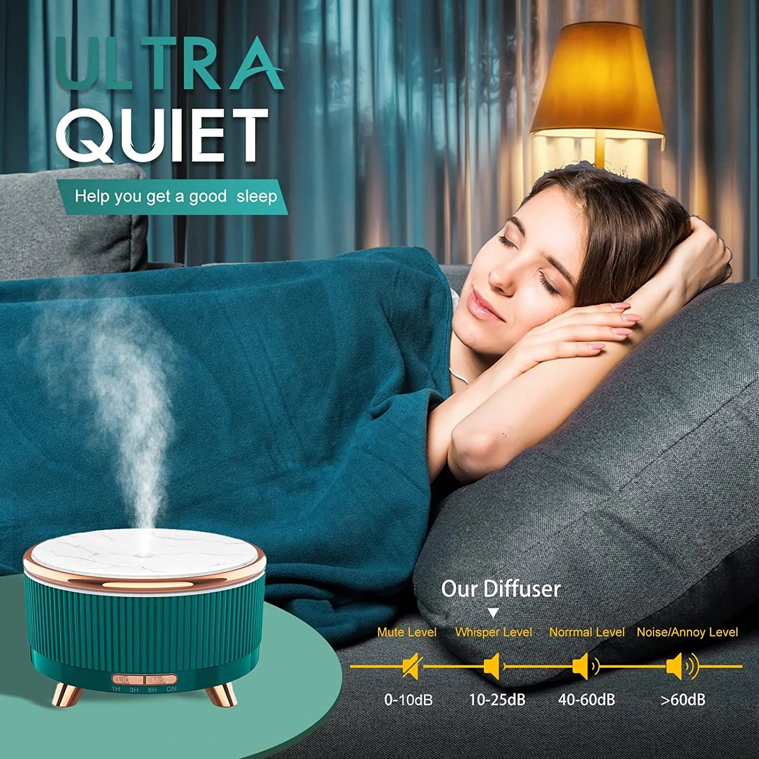 Diffusers for Essential Oils Large Room Humidifier, 500Ml Aromatherapy Diffuser Cool Mist Humidifier with Remote Control,7 Colors Lights & 3 Mist Mode Waterless Auto off for Women Office Home Green