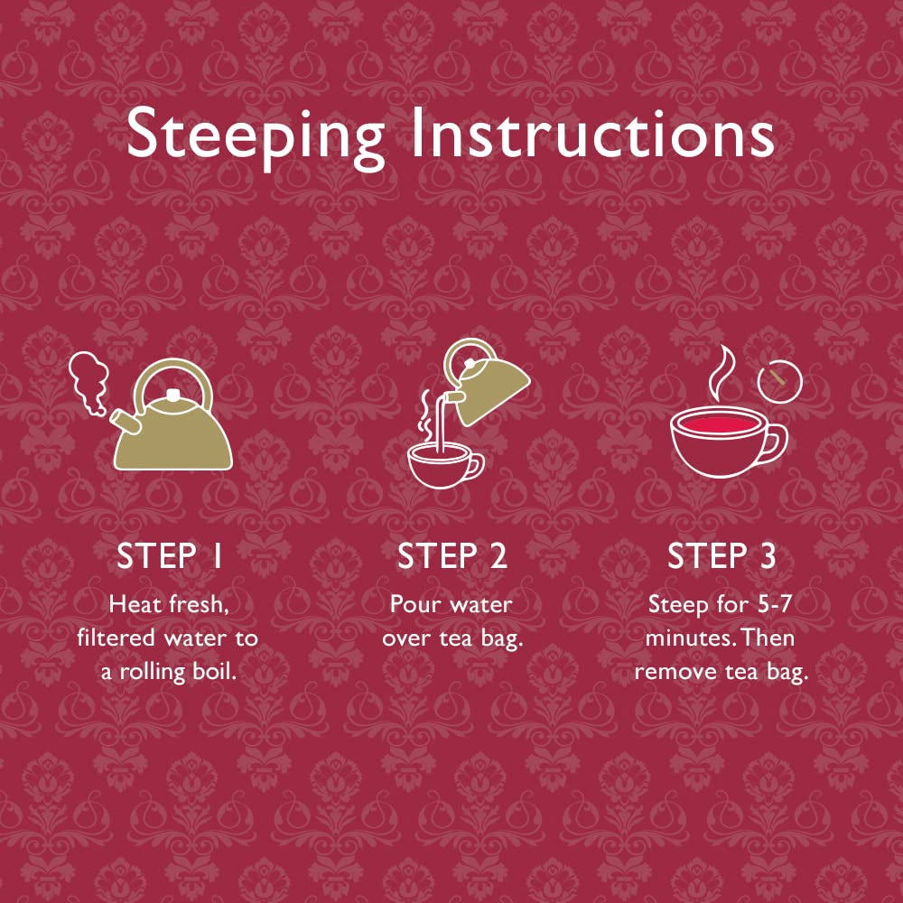 Downton Abbey Premium English Rose 