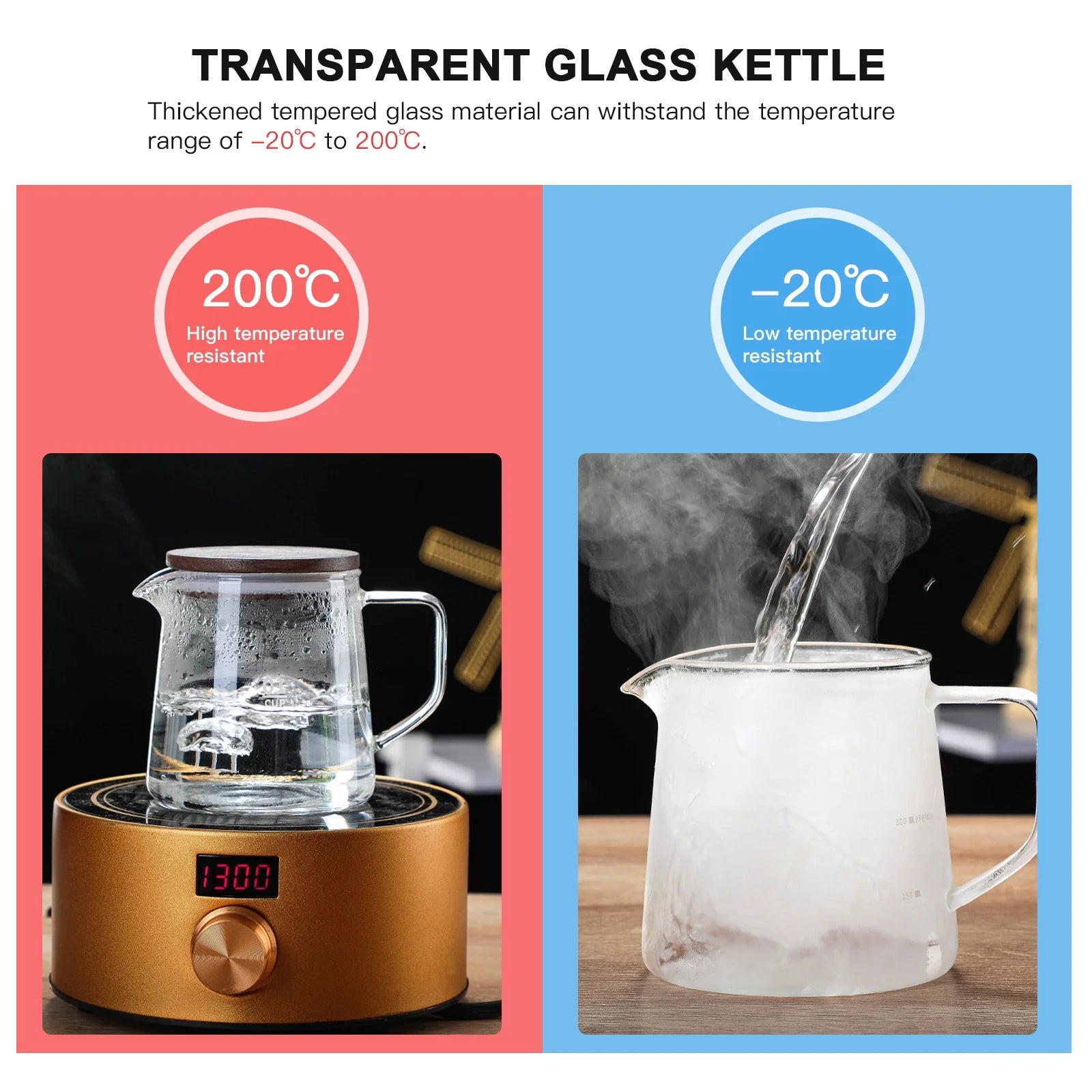 Clarity Kettle Set