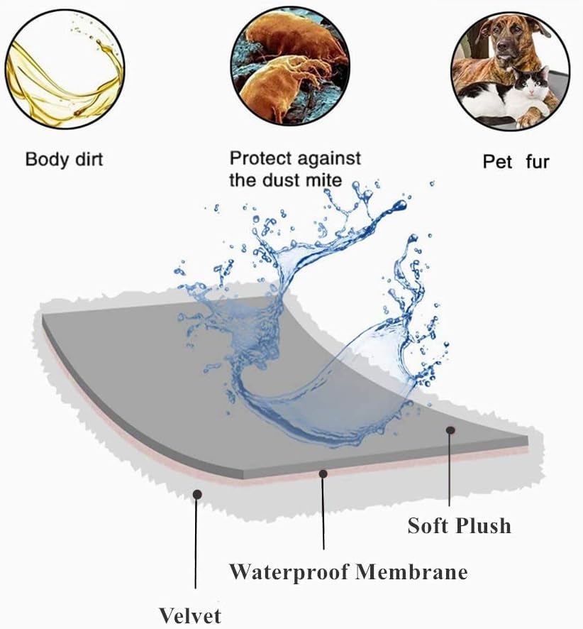 Waterproof Dog Blanket Bed Cover Dog Crystal Velvet Fuzzy Cozy Plush Pet Blanket Throw Blanket for Couch Sofa