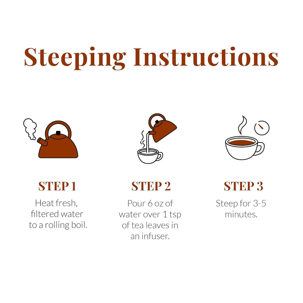 British Breakfast Black