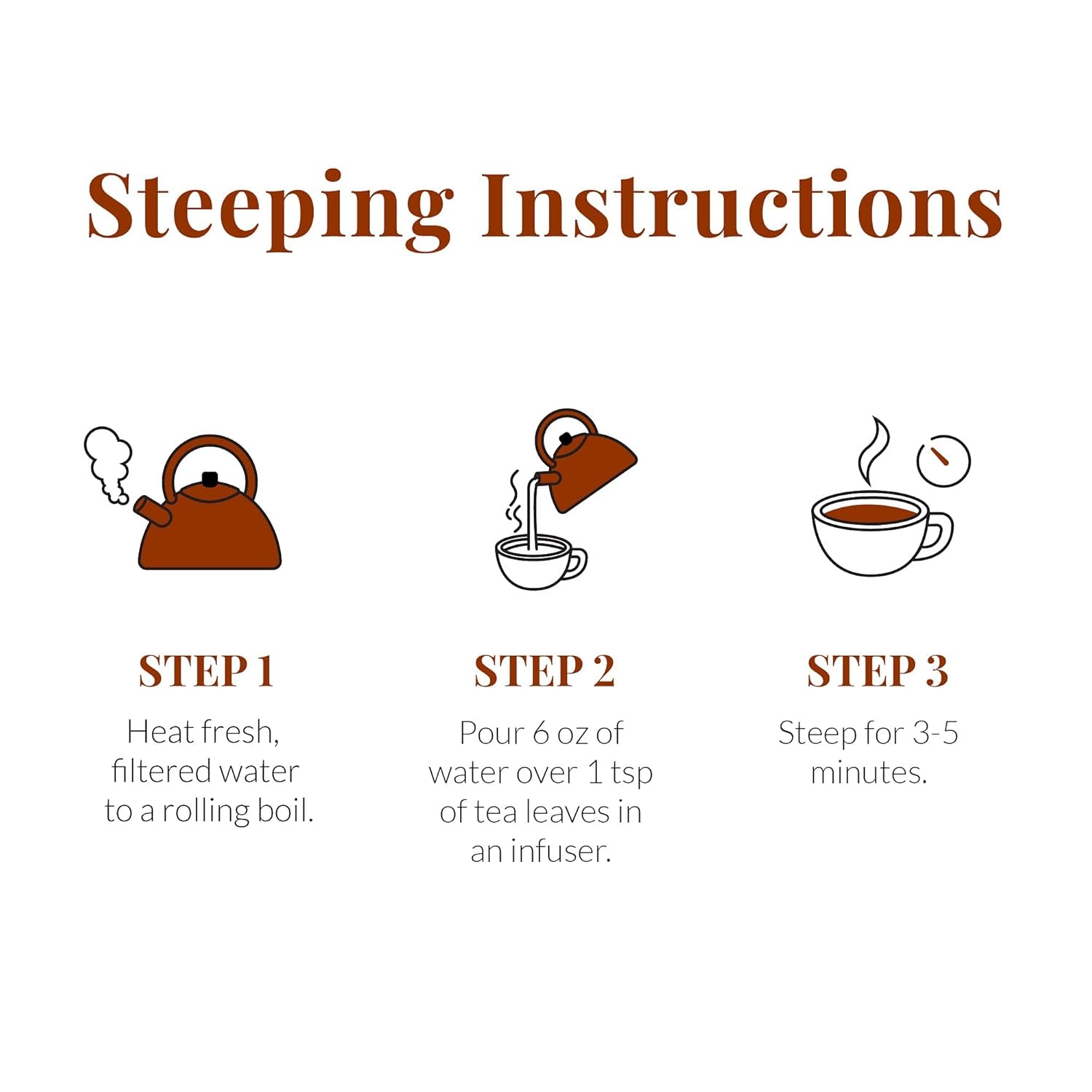 British Breakfast Black