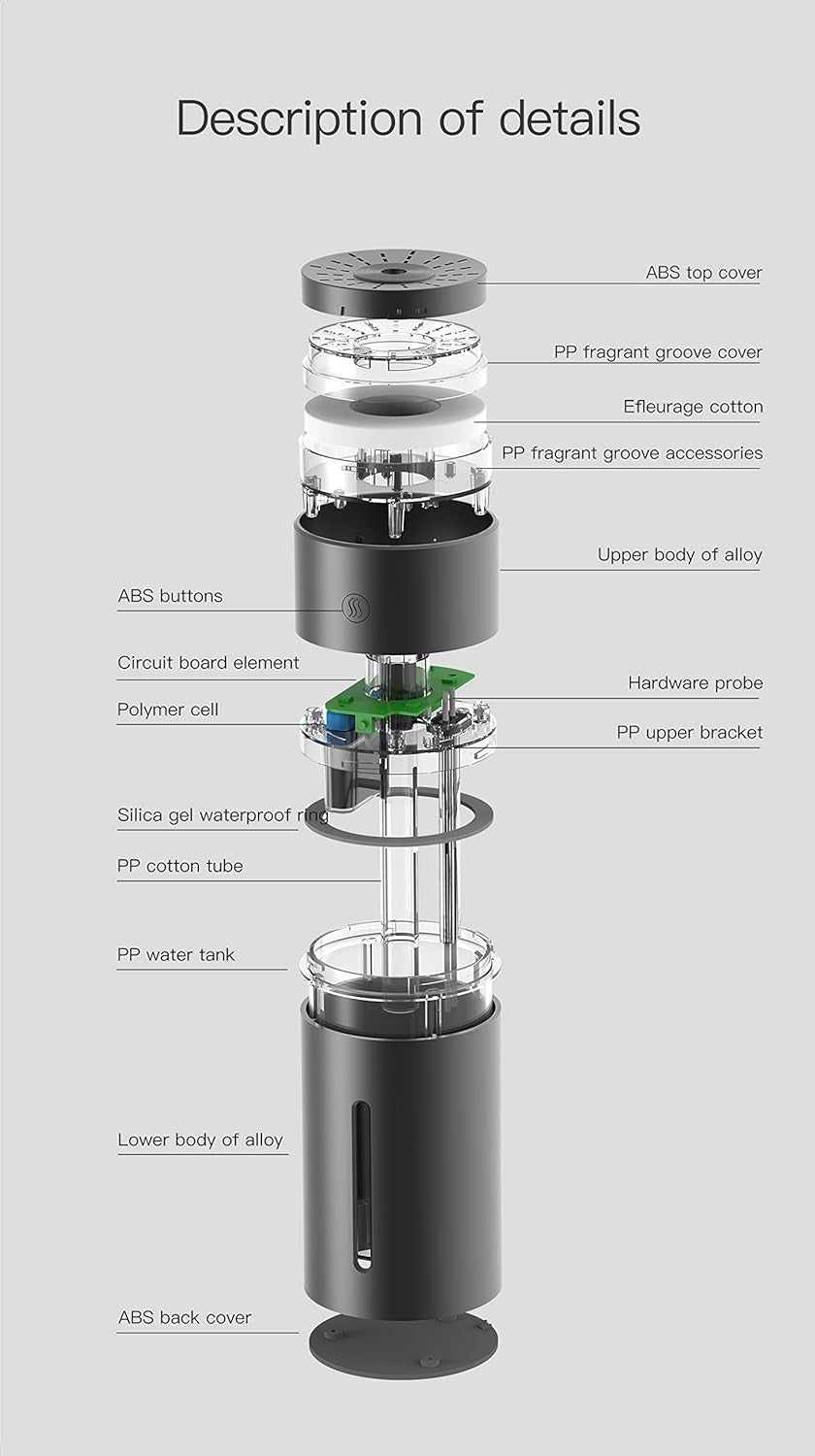 Car Humidifier USB Wireless, Stainless Steel Humidifiers Ultrasonic Diffuser with 7 Colors LED Light, Quiet Operation & Auto Shut-Off, Large Capacity Battery,For Baby Room Office Car (Blue)
