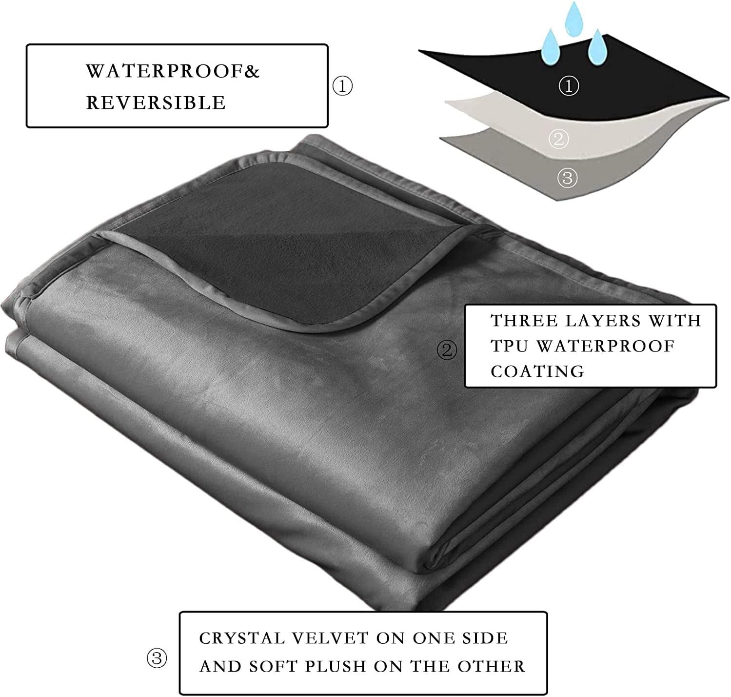 Waterproof Dog Blanket Bed Cover Dog Crystal Velvet Fuzzy Cozy Plush Pet Blanket Throw Blanket for Couch Sofa